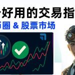 分享我最常用的10个TradingView交易辅助指标，建议收藏