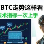 TradingView最强ETH/BTC信号分析指标！整合40种技术分析