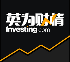美联储利率观测器